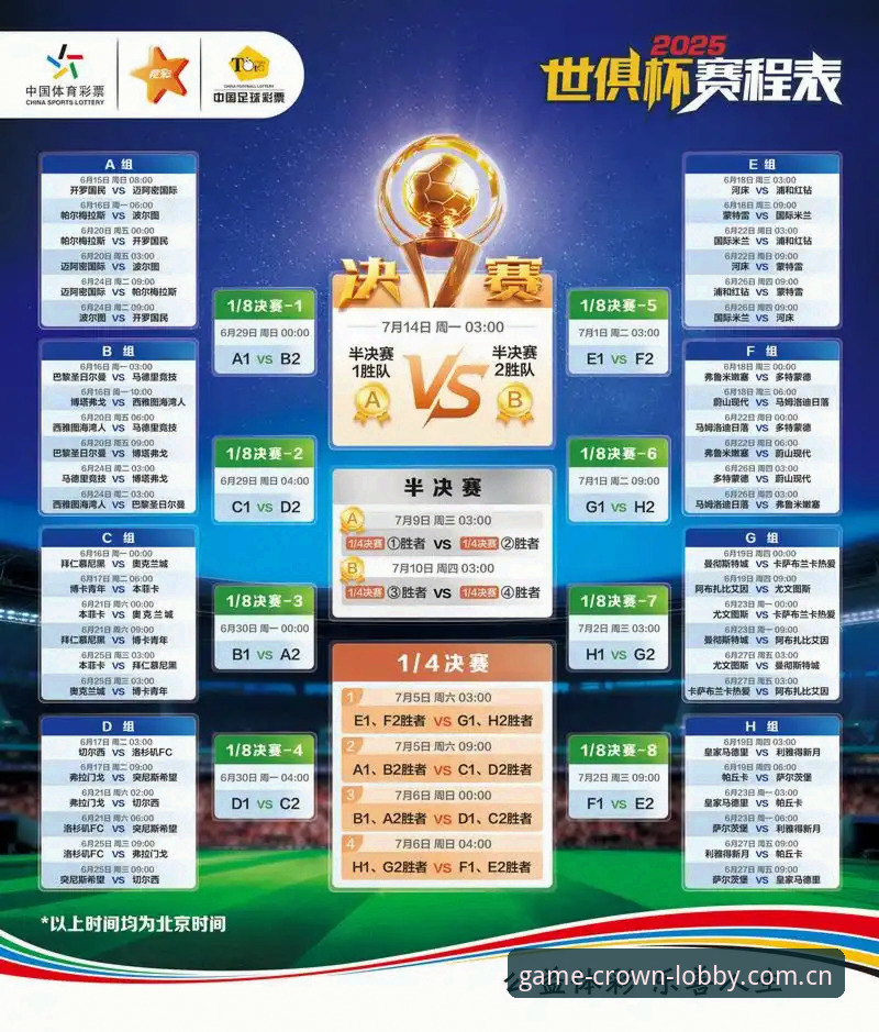 2030世界杯扩军至66队?全面评测足球盛宴的全球化战略与皇冠游戏平台观赛体验