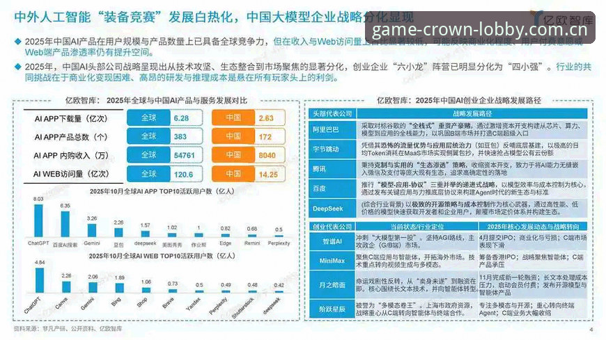 2026皇冠平台入口详解与行业趋势分析