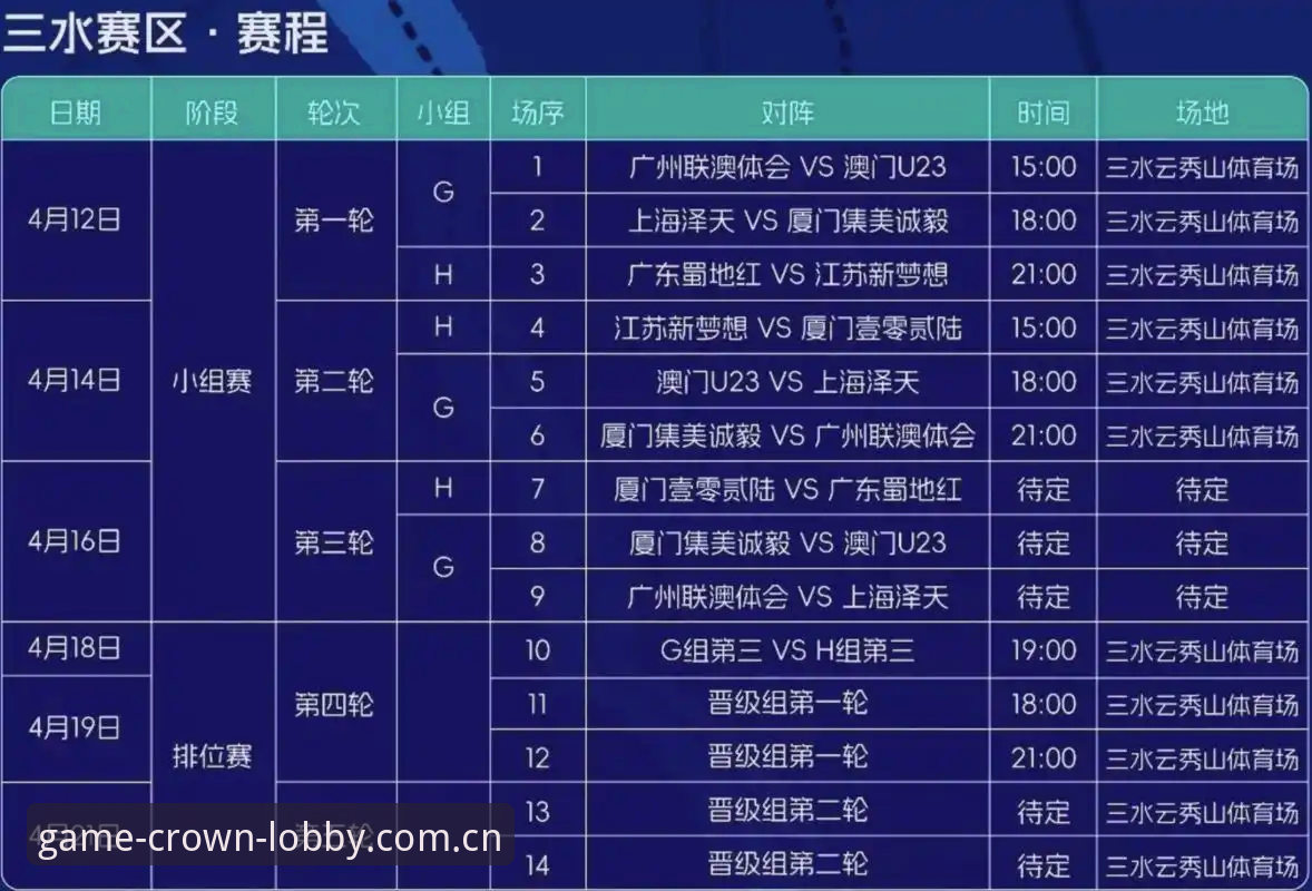 皇冠集团娱乐数据使用指南：2026新版入口的深度评测与实战解析