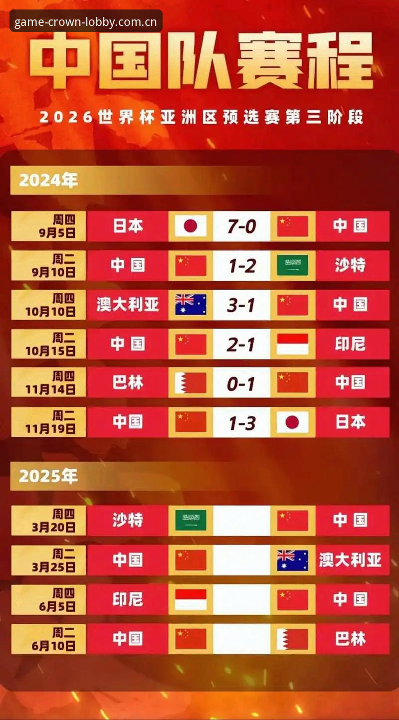 U17世界杯抽签结果深度解析教程:中国国少队出线前景与观赛指南
