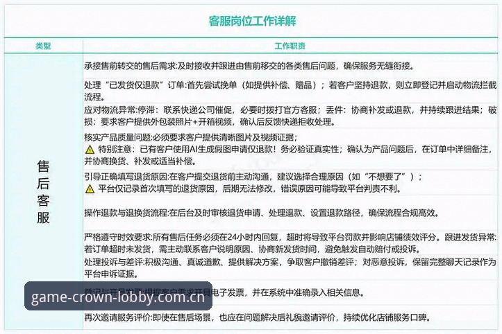 皇冠平台客服功能详解:新手引导完整使用指南